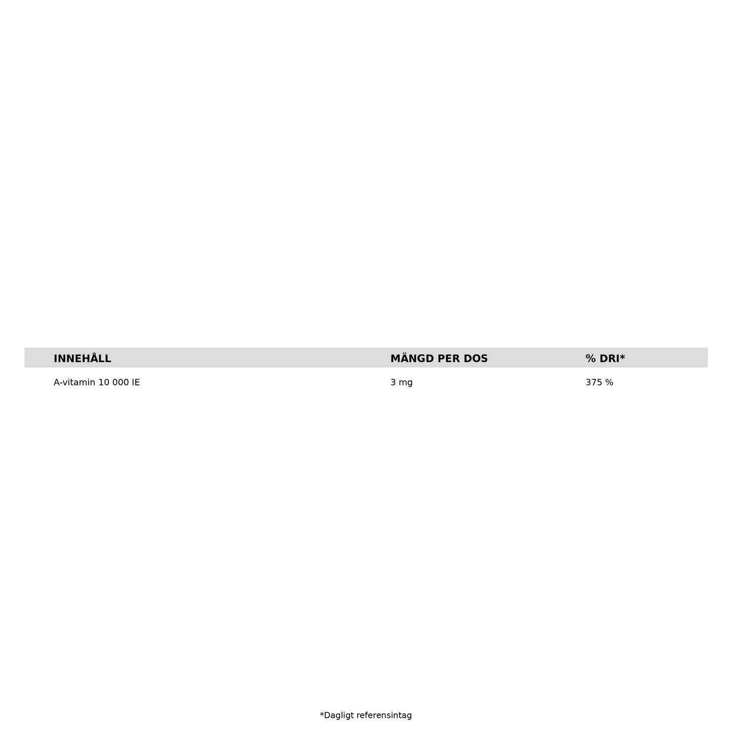 Närokällan A-vitamin 100 kapslar