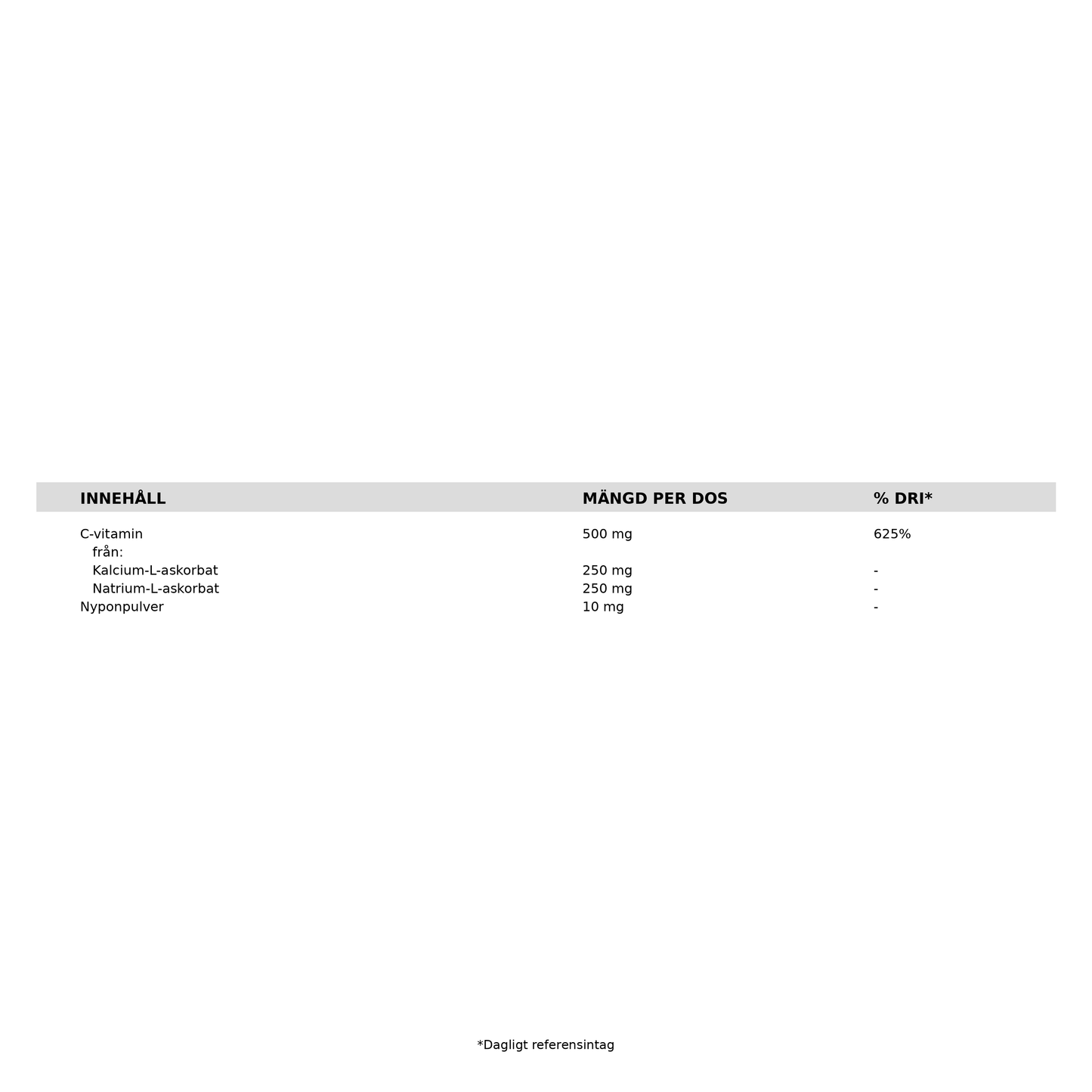 Närokällan C-vitamin 500 mg 100 tabletter