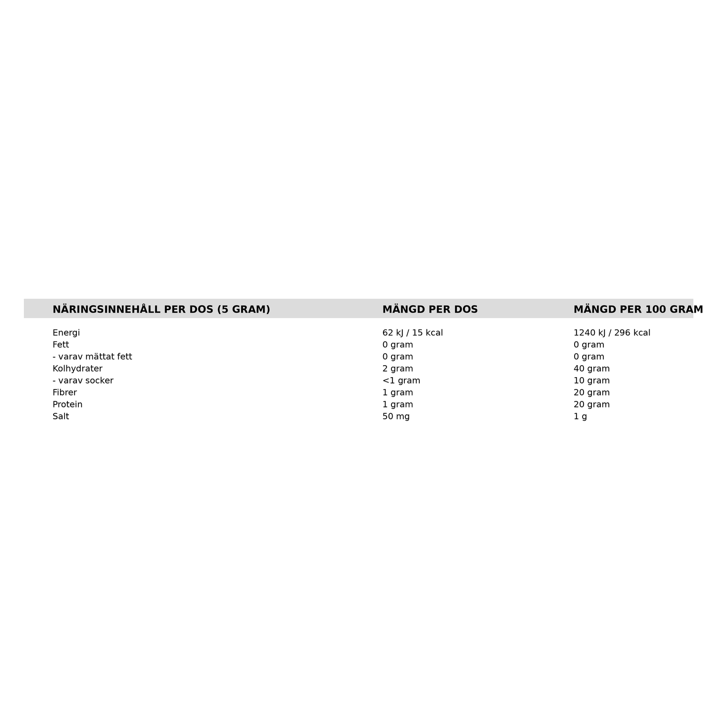 Ormus Super Greens Mint 225 g EKO