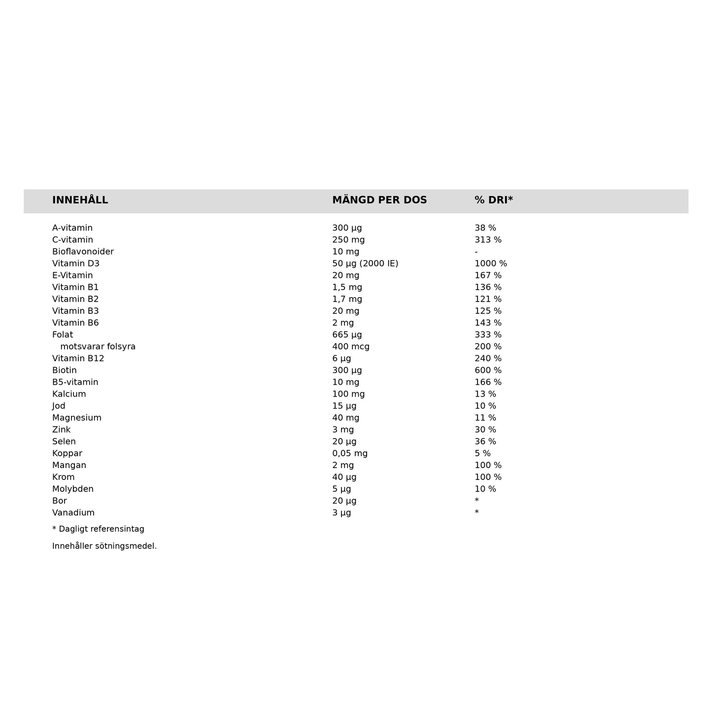 Dr. Mercola Tuggbar Multivitamin för Barn 60 tabletter