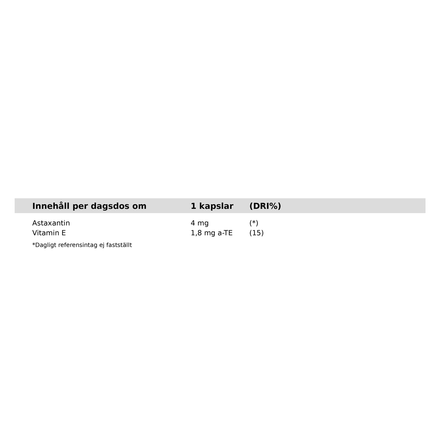Alpha Plus Astaxantin 4mg 60 kapslar