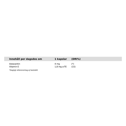 Alpha Plus Astaxantin 4mg 60 kapslar